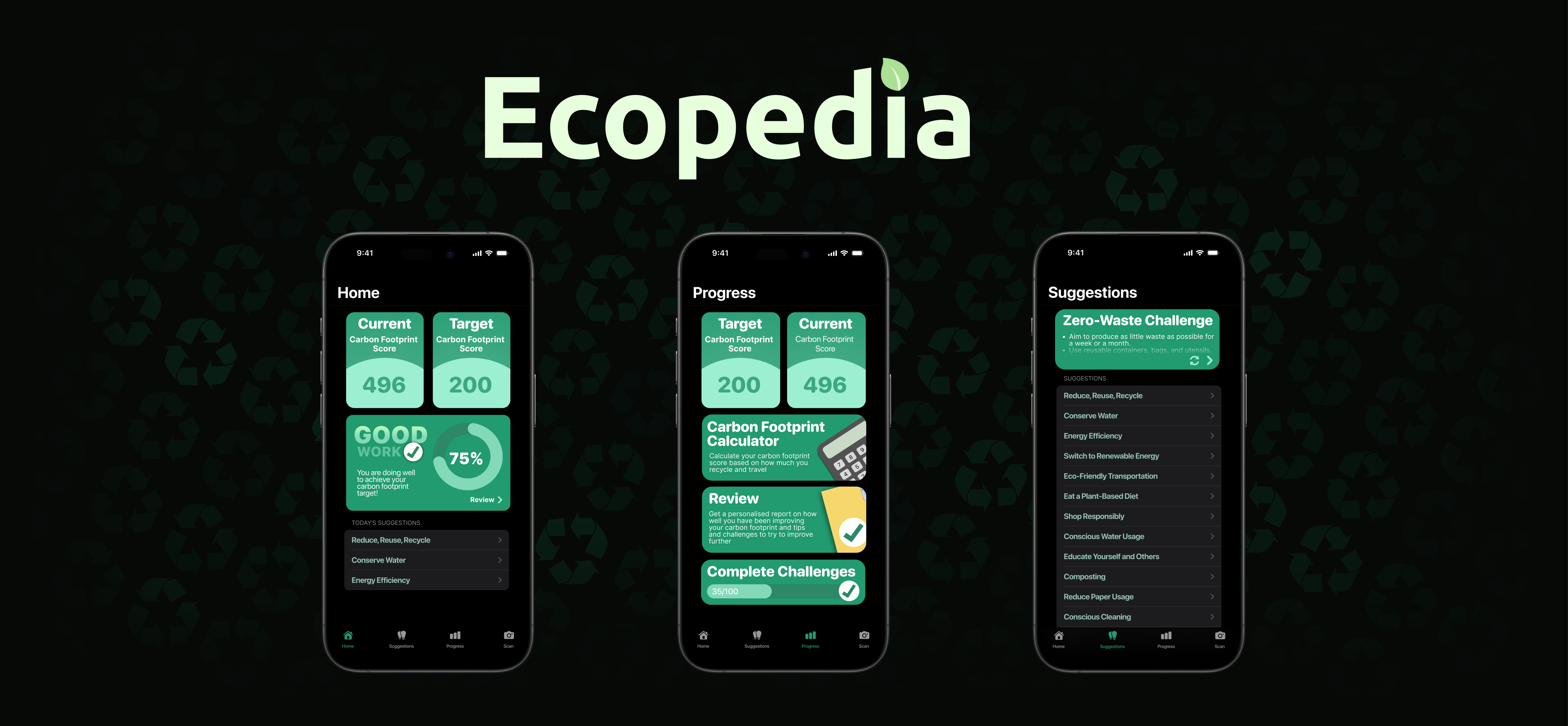 Ecopedia-poster